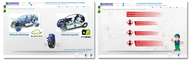 E-learning - Euromaster